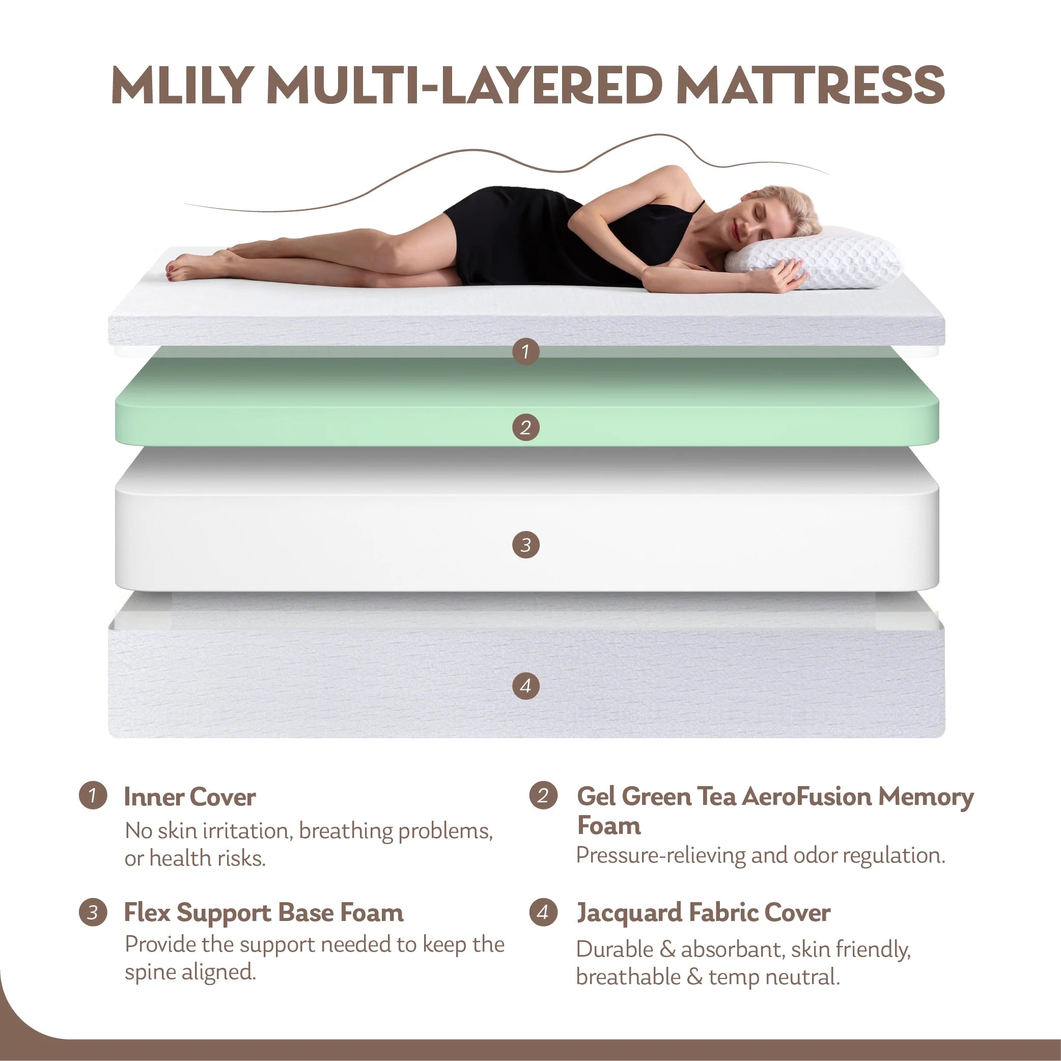 10" Tight Top Gel Memory Foam Twin Mattress W352720