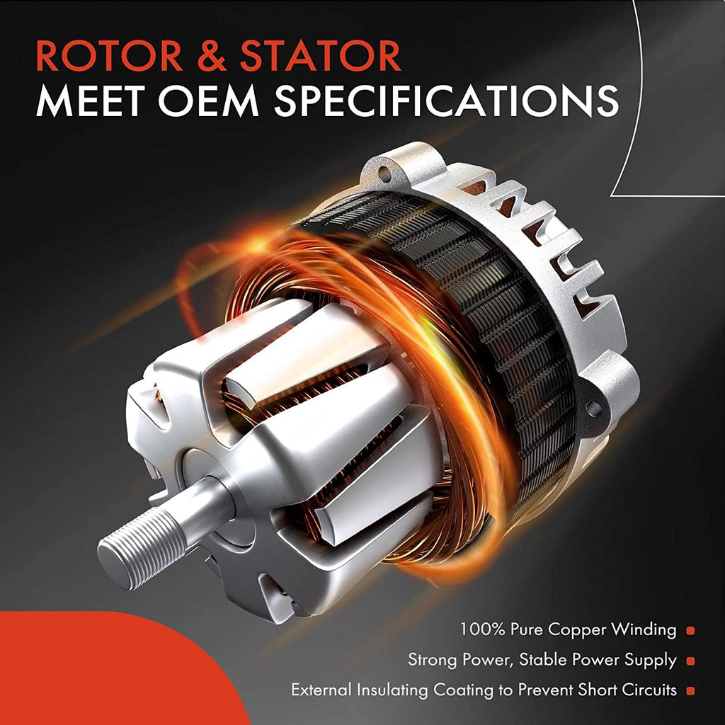 Alternator R68082