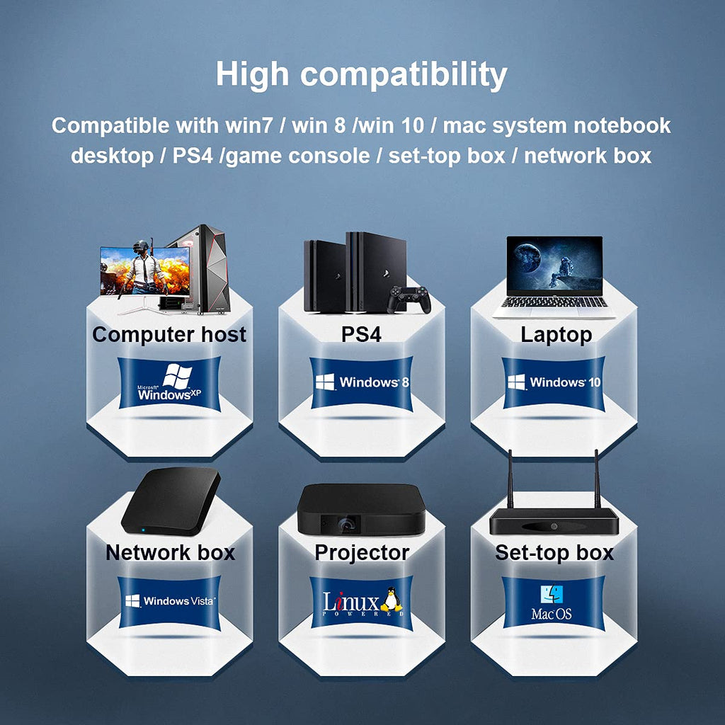 KVM Switch HDMI 2 Port, 4K@60Hz, 2 USB 2.0 Hub C762469