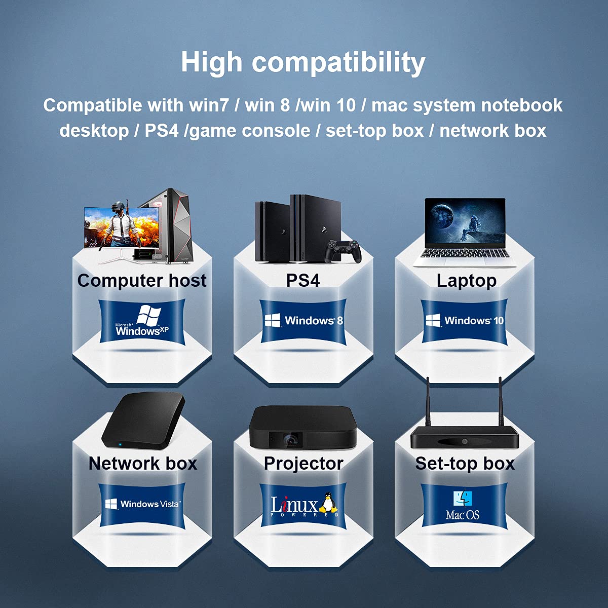 KVM Switch HDMI 2 Port, 4K@60Hz, 2 USB 2.0 Hub C762469