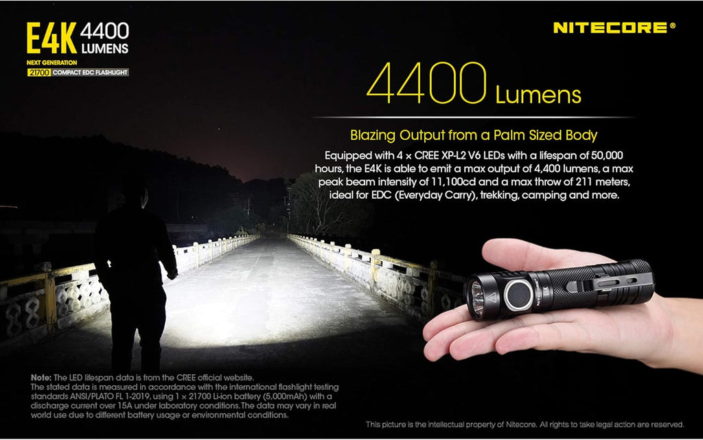 4400 Lumen EDC Flashlight with 5000mAh USB-C Rechargeable Battery O383599