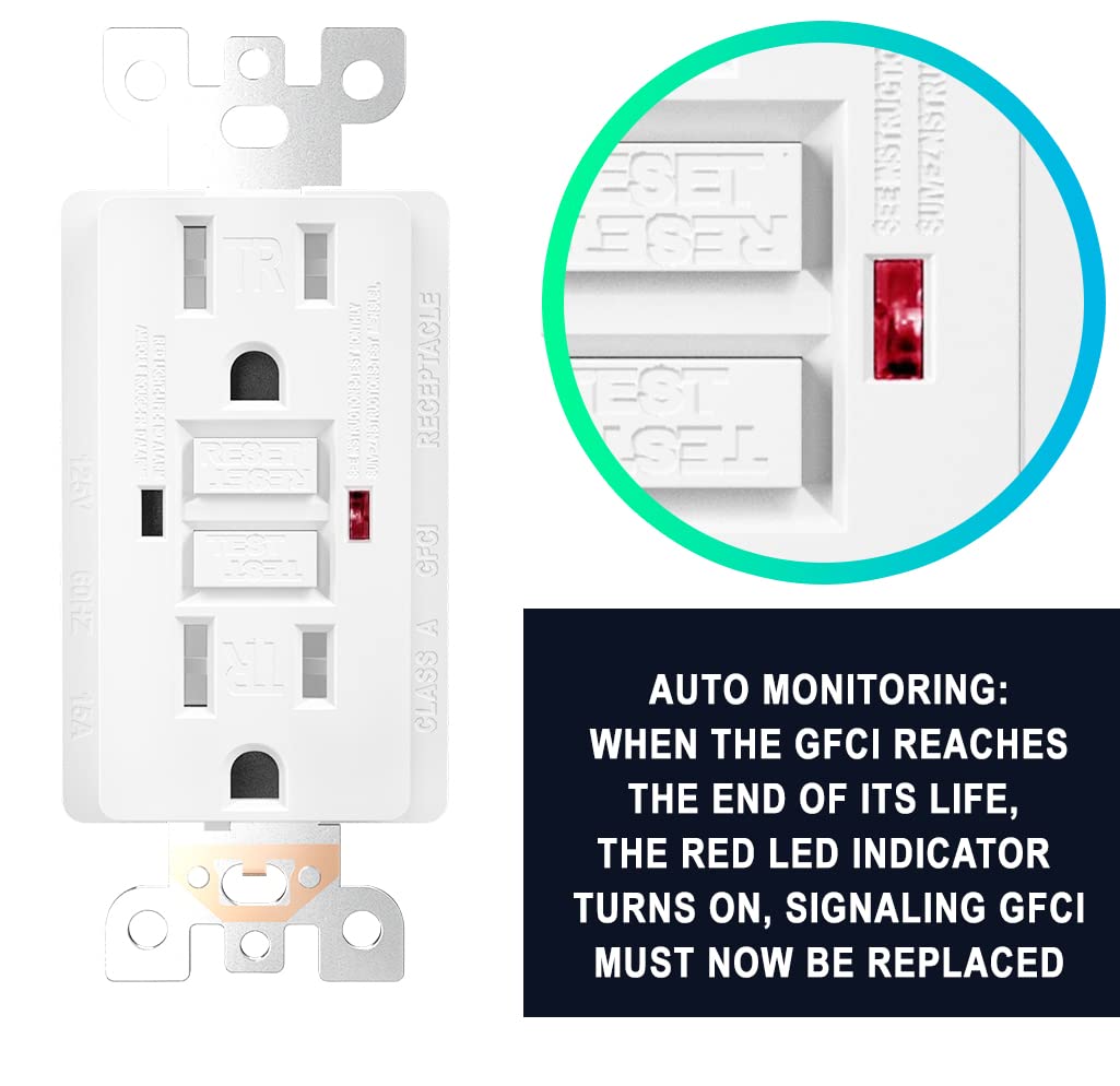 White Tamper Resistant GFCI Outlet Receptacle, 15 Amp/125-Volt, 2 Pack V37712