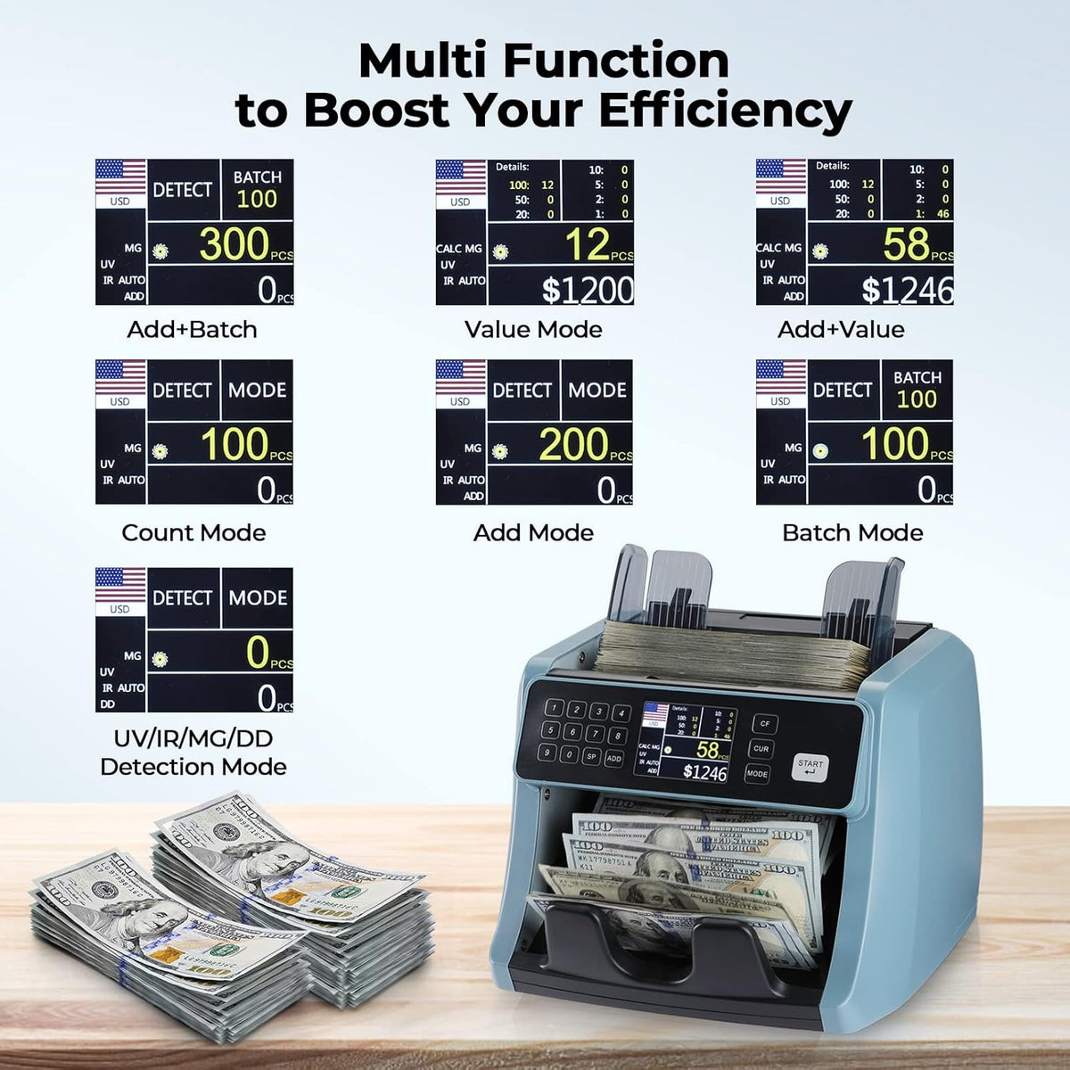Money Counter Machine with UV/IR/MG/DD Detection, 1200 Bills/Min Speed X532088
