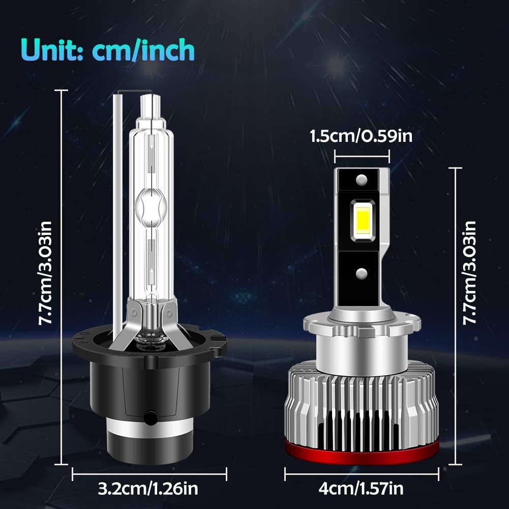 LED Headlight Bulb 35W 6000K Pack of 2 E96635