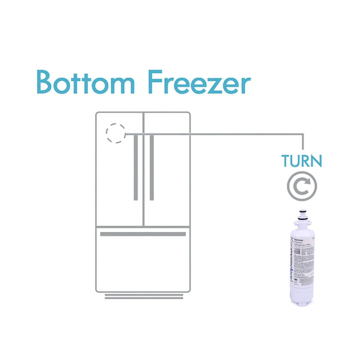 2 Pack White Refrigerator Water Ice Filter V710