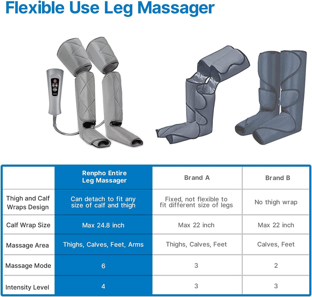 Leg Massager with Compression, 6 Modes 4 Intensities, Adjustable Leg Wrap C561945